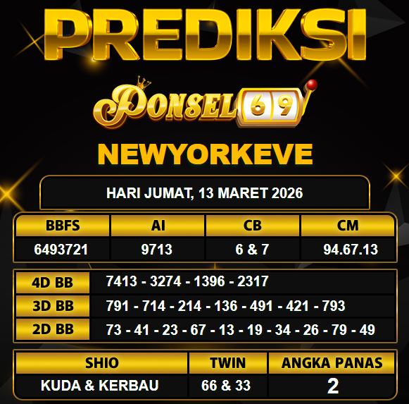PREDIKSI TOGEL PONSEL69