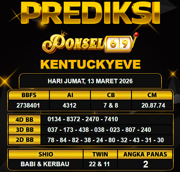 PREDIKSI TOGEL PONSEL69