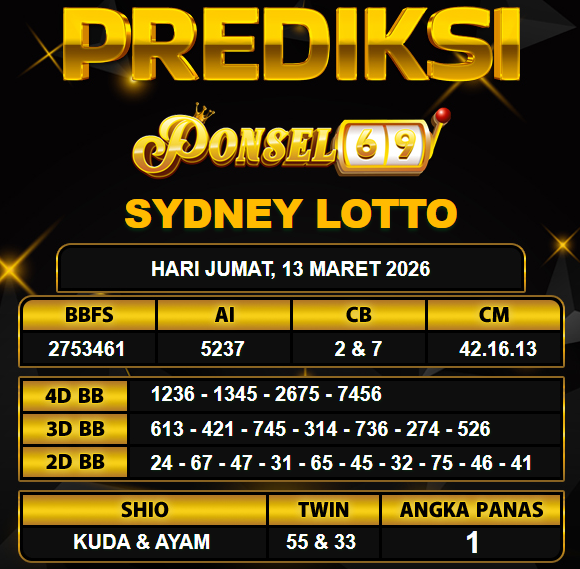 PREDIKSI TOGEL PONSEL69