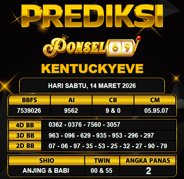 PREDIKSI TOGEL PONSEL69