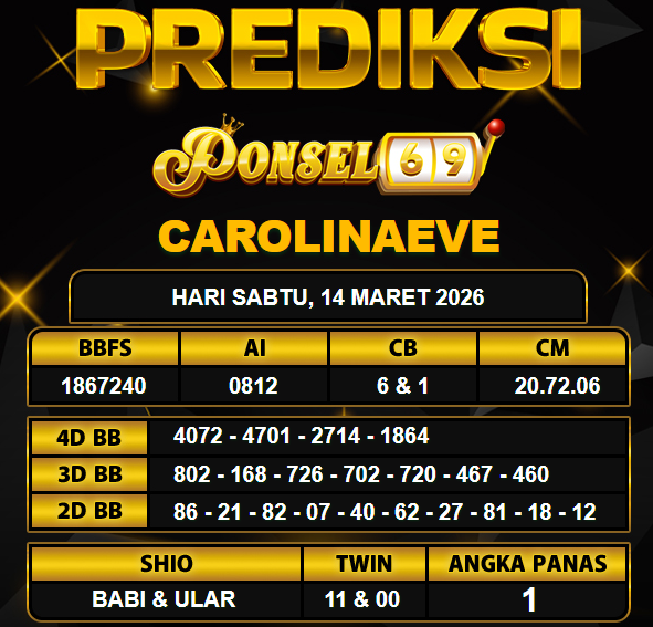 PREDIKSI TOGEL PONSEL69