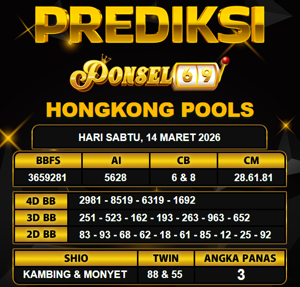 PREDIKSI TOGEL PONSEL69