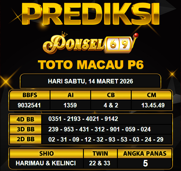 PREDIKSI TOGEL PONSEL69