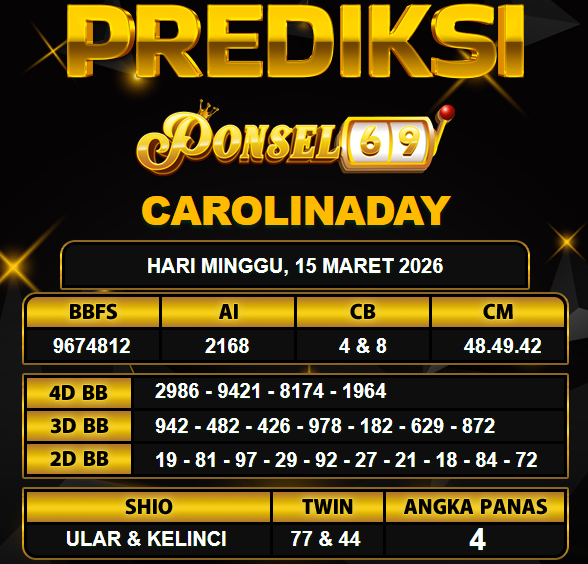 PREDIKSI TOGEL PONSEL69