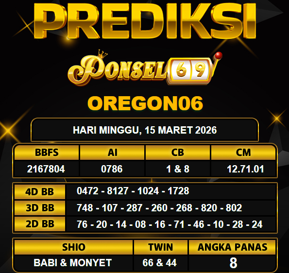 PREDIKSI TOGEL PONSEL69