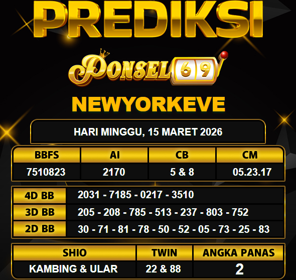 PREDIKSI TOGEL PONSEL69