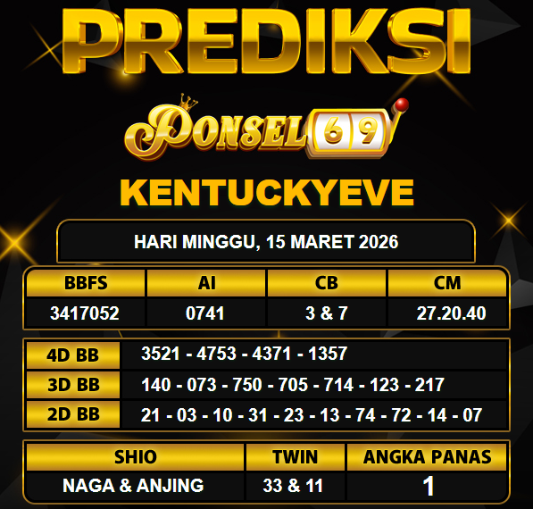 PREDIKSI TOGEL PONSEL69
