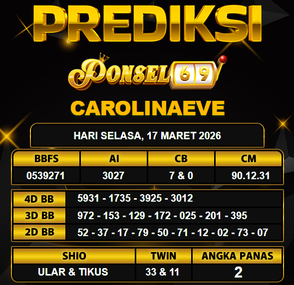 PREDIKSI TOGEL PONSEL69