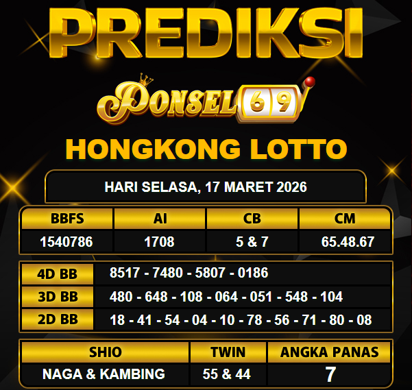 PREDIKSI TOGEL PONSEL69