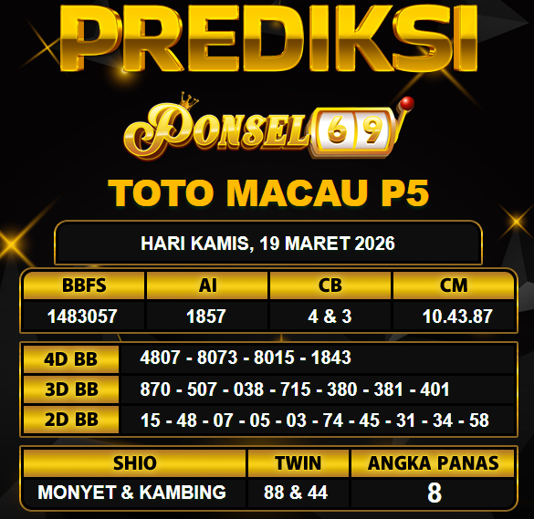 PREDIKSI TOGEL PONSEL69