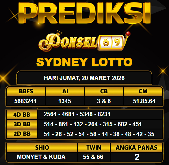 PREDIKSI TOGEL PONSEL69
