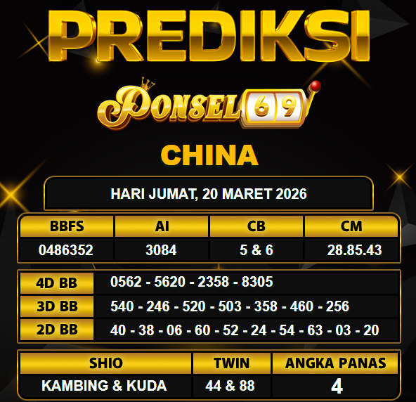 PREDIKSI TOGEL PONSEL69