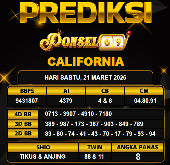 PREDIKSI TOGEL PONSEL69