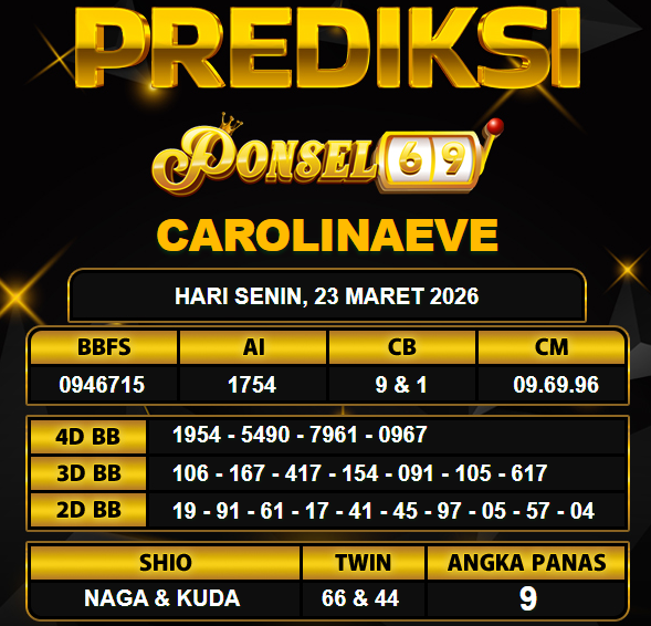 PREDIKSI TOGEL PONSEL69