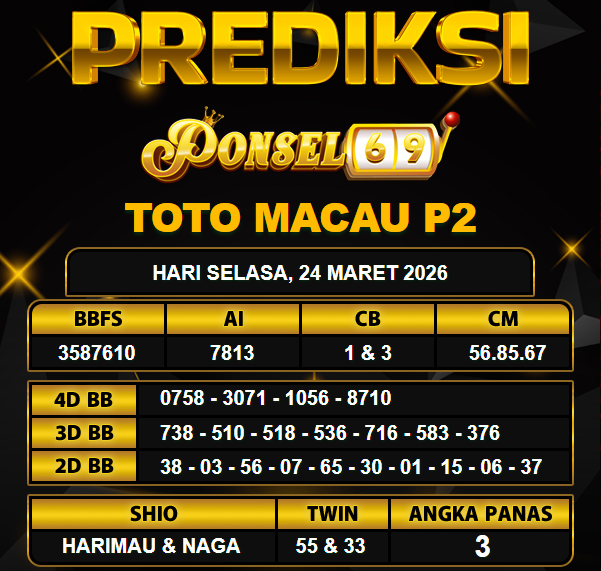 PREDIKSI TOGEL PONSEL69