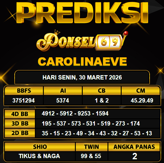 PREDIKSI TOGEL PONSEL69