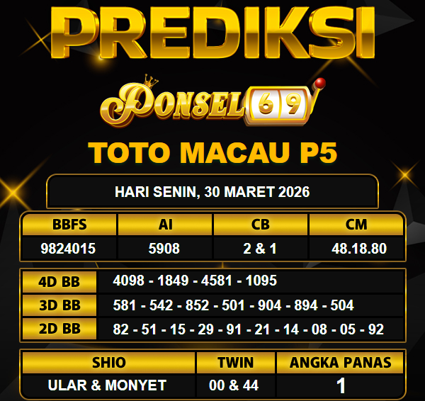 PREDIKSI TOGEL PONSEL69