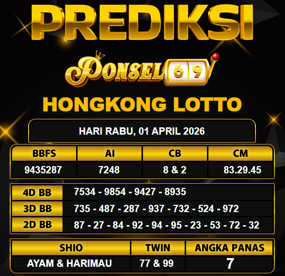 PREDIKSI TOGEL PONSEL69