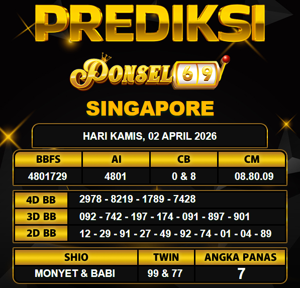 PREDIKSI TOGEL PONSEL69
