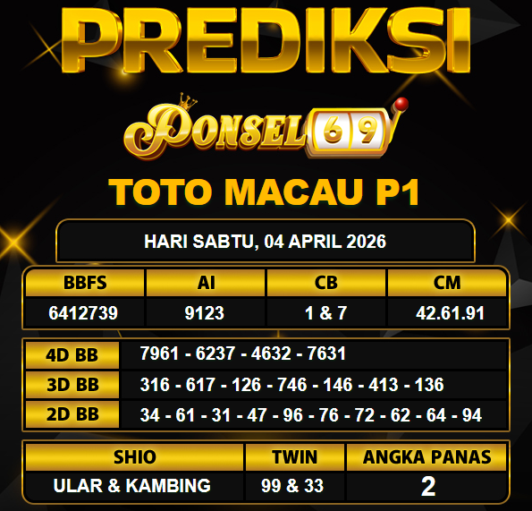 PREDIKSI TOGEL PONSEL69