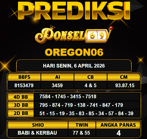 PREDIKSI TOGEL PONSEL69