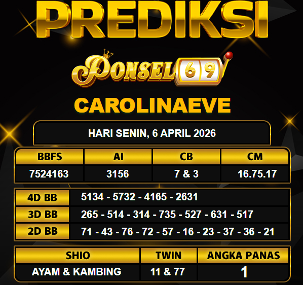 PREDIKSI TOGEL PONSEL69