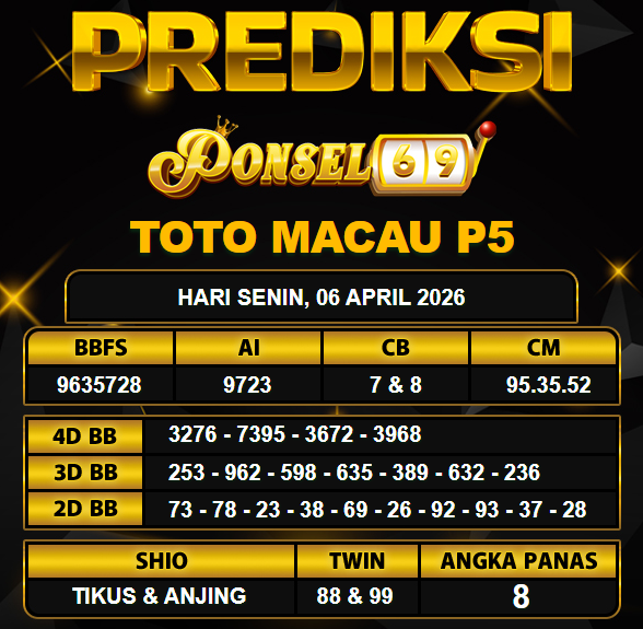 PREDIKSI TOGEL PONSEL69