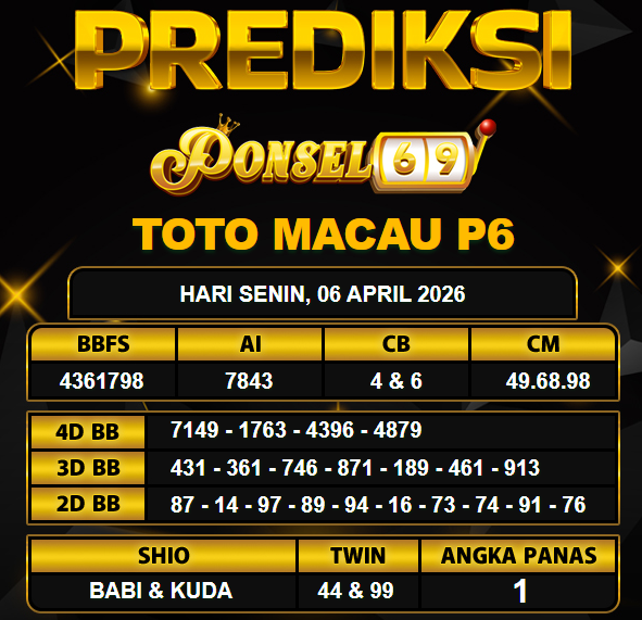 PREDIKSI TOGEL PONSEL69