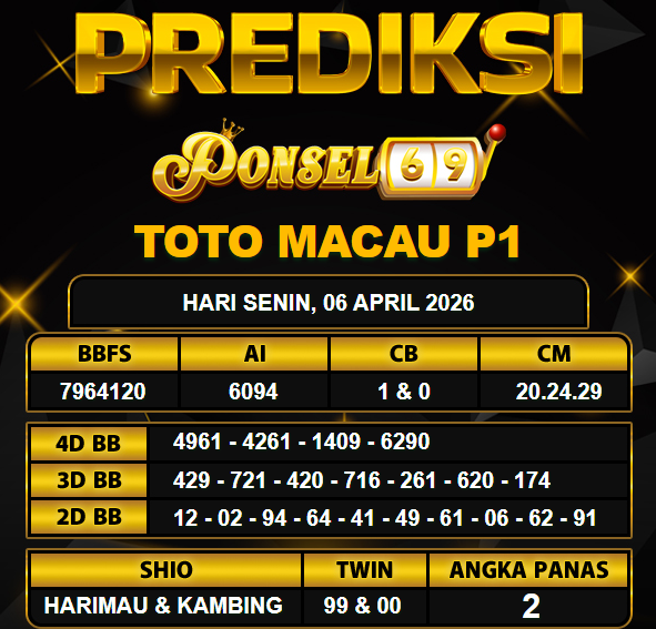 PREDIKSI TOGEL PONSEL69