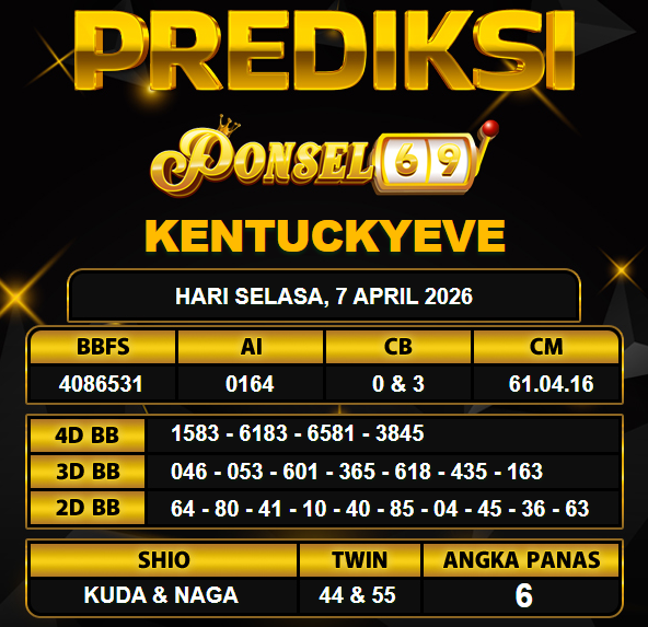 PREDIKSI TOGEL PONSEL69