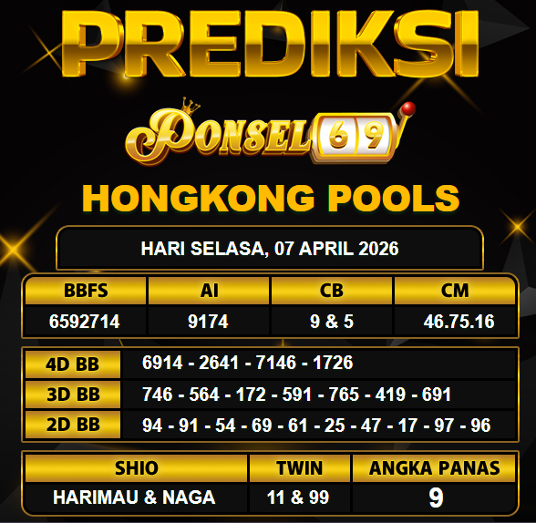 PREDIKSI TOGEL PONSEL69