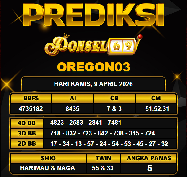 PREDIKSI TOGEL PONSEL69