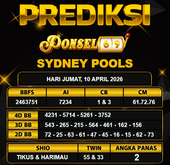 PREDIKSI TOGEL PONSEL69