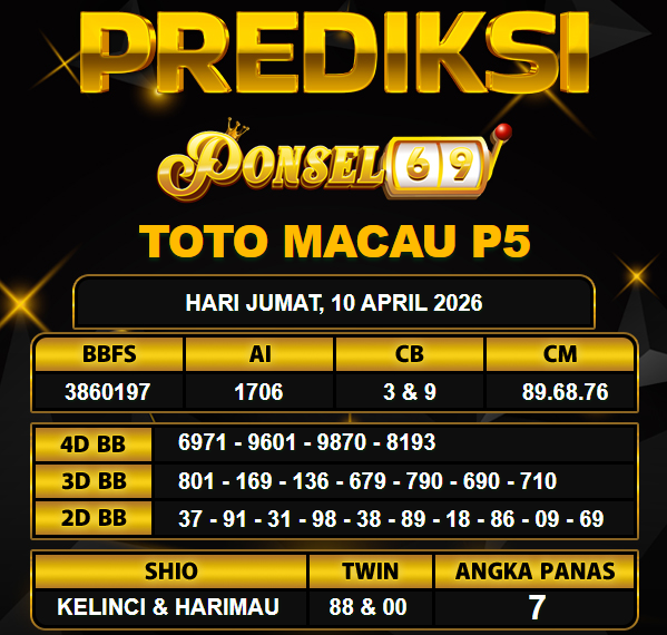 PREDIKSI TOGEL PONSEL69