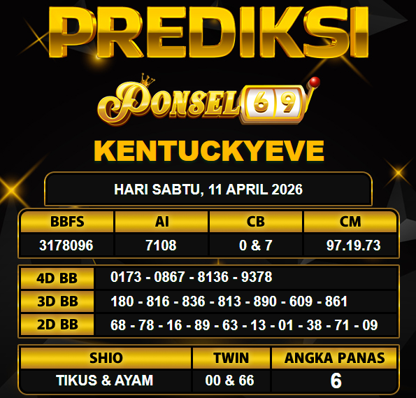 PREDIKSI TOGEL PONSEL69