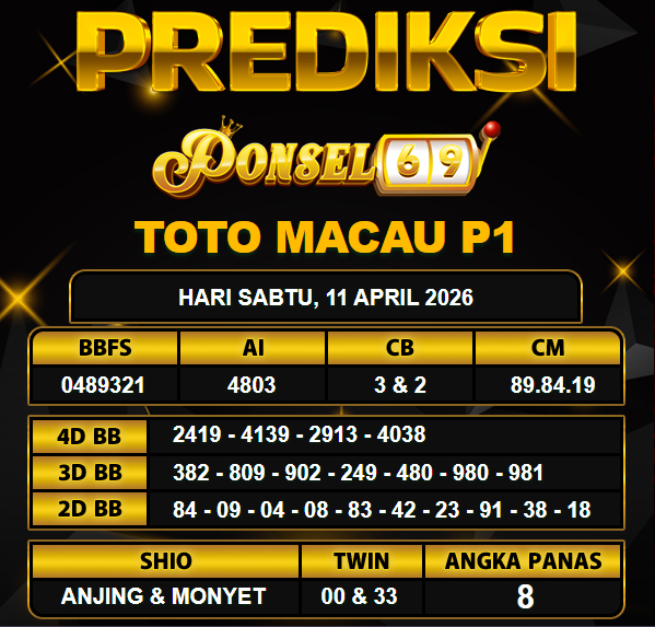 PREDIKSI TOGEL PONSEL69