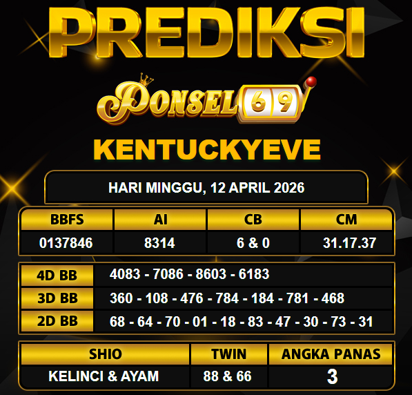 PREDIKSI TOGEL PONSEL69