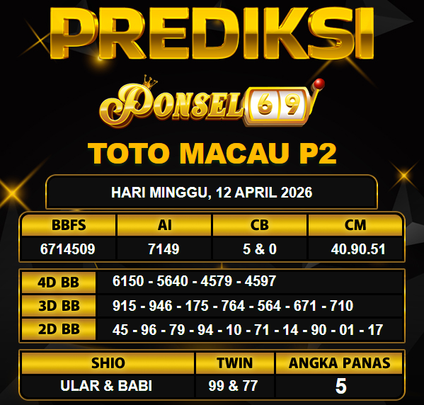 PREDIKSI TOGEL PONSEL69
