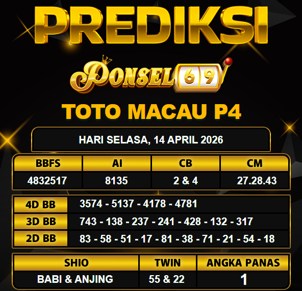 PREDIKSI TOGEL PONSEL69