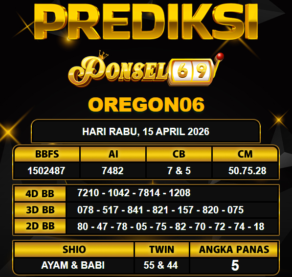 PREDIKSI TOGEL PONSEL69