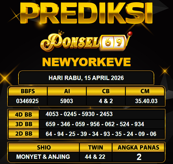 PREDIKSI TOGEL PONSEL69