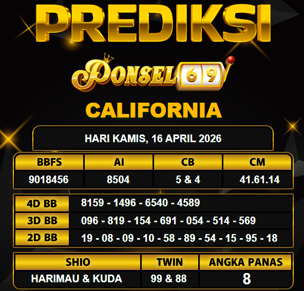 PREDIKSI TOGEL PONSEL69