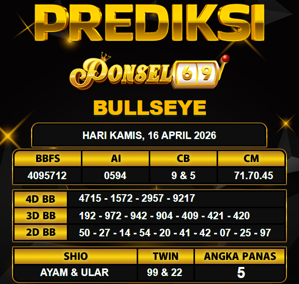 PREDIKSI TOGEL PONSEL69