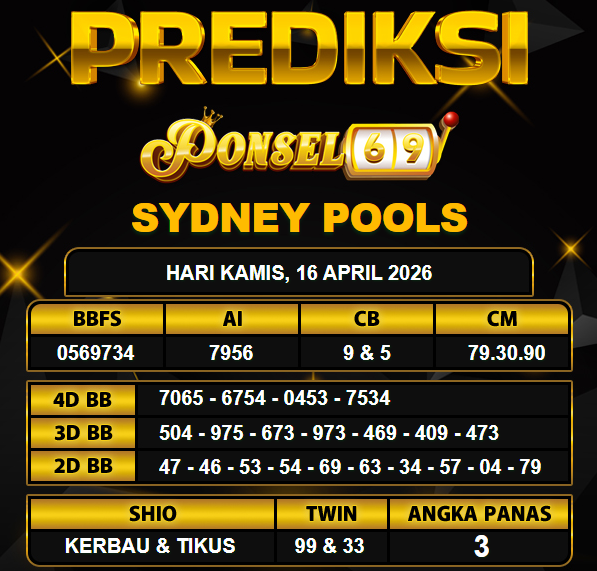 PREDIKSI TOGEL PONSEL69