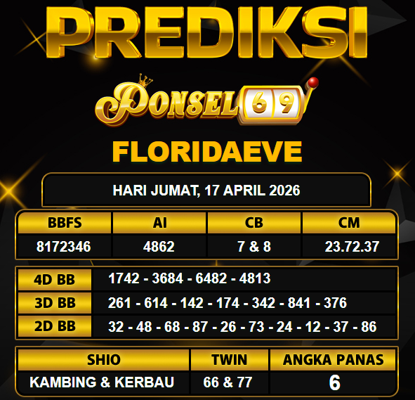 PREDIKSI TOGEL PONSEL69
