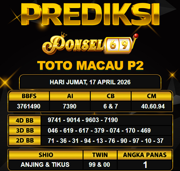 PREDIKSI TOGEL PONSEL69