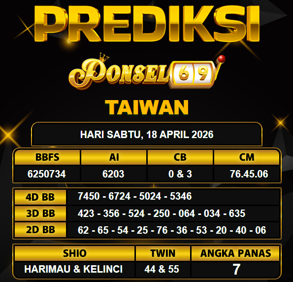 PREDIKSI TOGEL PONSEL69
