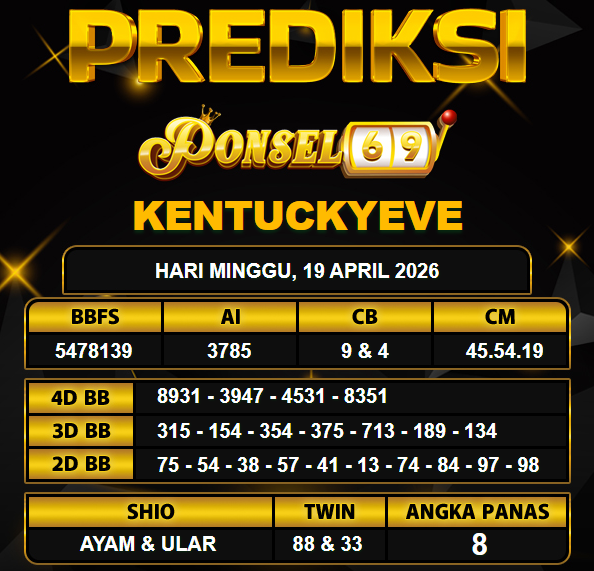 PREDIKSI TOGEL PONSEL69