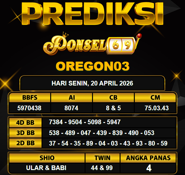 PREDIKSI TOGEL PONSEL69