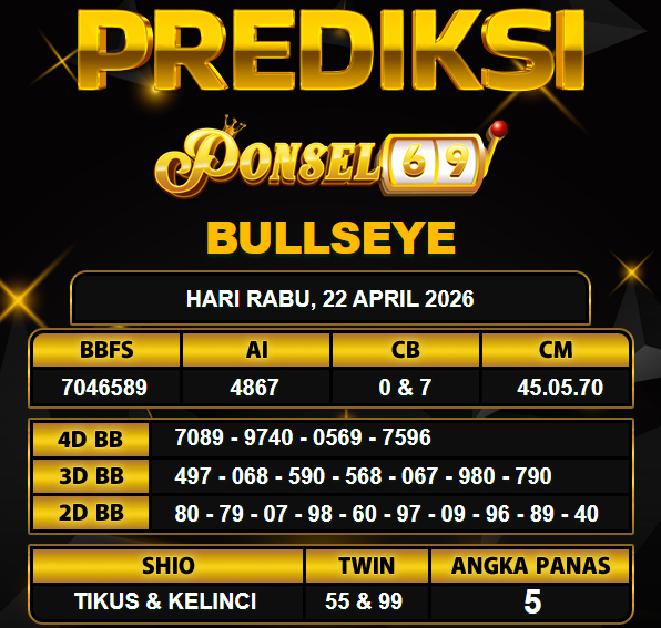 PREDIKSI TOGEL PONSEL69
